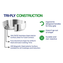 TRIPLY FRY PAN WITH LID_5