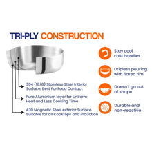 TRIPLY KADAI - Bhalaria Metal Forming