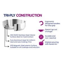 TRIPLY SAUCE PAN - Bhalaria Metal Forming