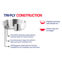 TRIPLY TOPE FLAT BOTTOM_4